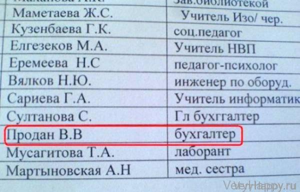 Забавные фамилии (20 фото)