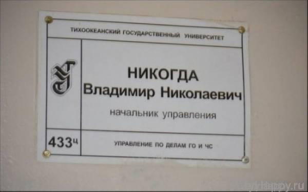 Забавные фамилии (20 фото)